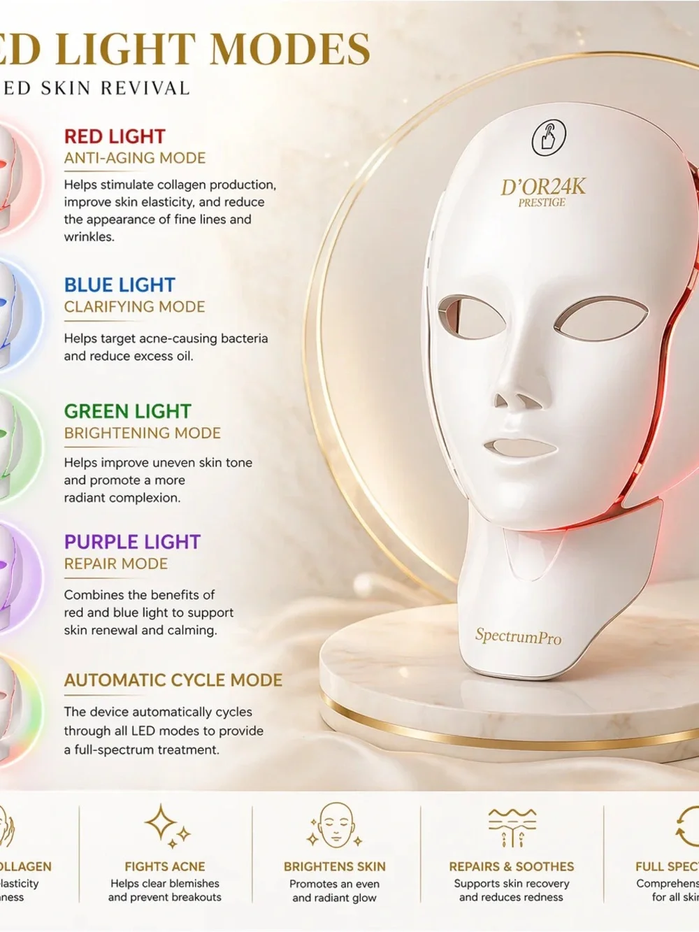 SpectrumPro WIRELESS LED Revolution Face & Neck LED Treatment